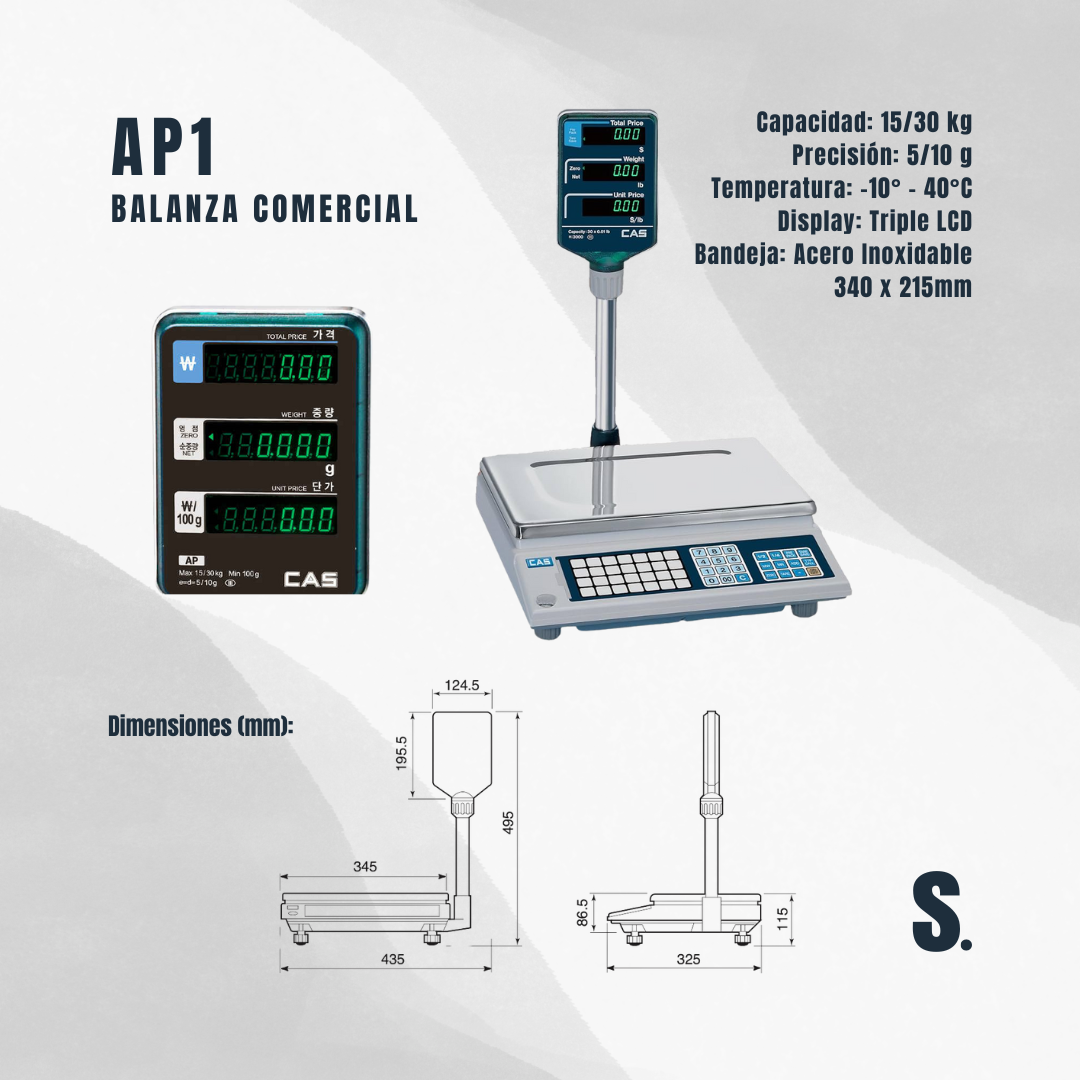 AP1 | Balanza Comercial Peso/Precio