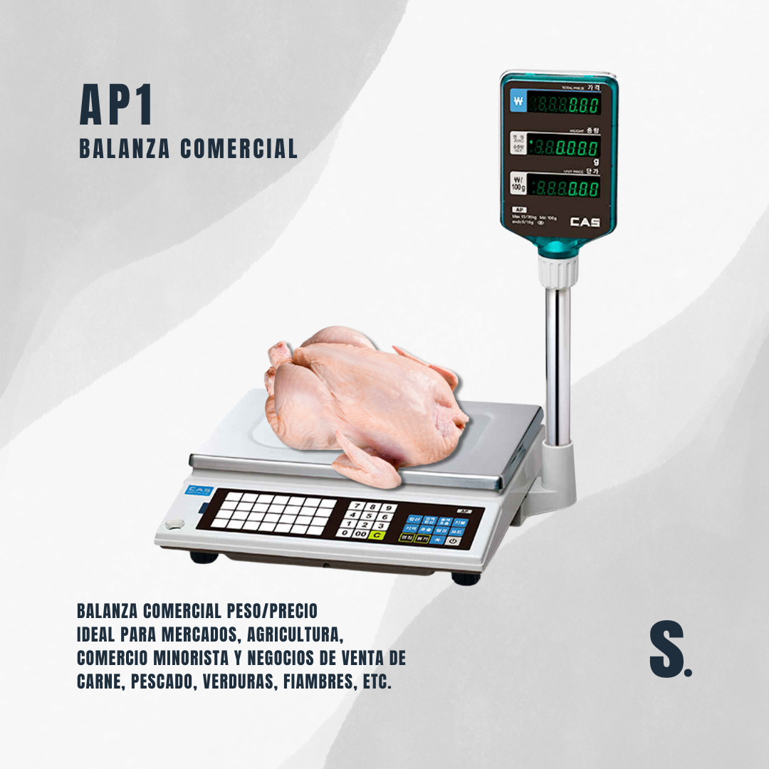 AP1 | Balanza Comercial Peso/Precio