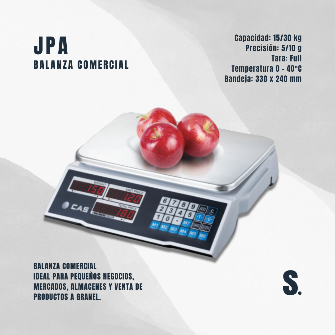 JPA | Balanza comercial Peso/Precio