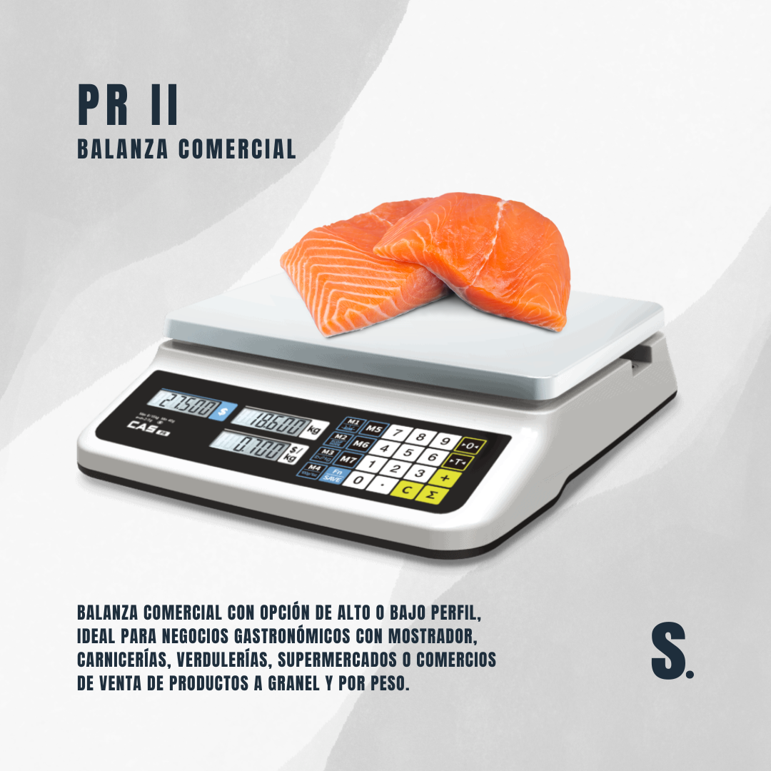 PRII | Balanza Comercial